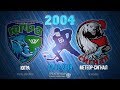 Югра - Метеор-Сигнал, (2004 г.р.), 23.02.2019 Югра - Метеор-Сигнал, (2004 г.р.), 23.02.2019