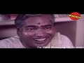 Lekhayude Maranam Oru Flashback 1983 Full Malayalam Movie