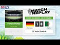 Allemagne - Algérie : Le Match Replay avec le son RMC Sport !