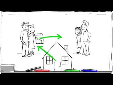 Foreclosure Settlement Payments 2013 Release And Update On | Travel