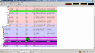 RETURNIL System Safe 2011 vs. malware