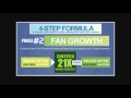 facebook marketing strategies, the best way to learn facebook strategies