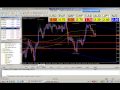 Currency Meter | Currency Strength Meter | Forex Tool default Currency Meter | Currency Strength Meter | Forex Tool