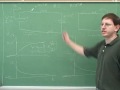 Rc Circuit Complex Impedance | RM. Rc Circuit Complex Impedance | RM.