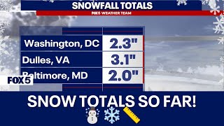 Friday Dc Snow Forecast How Much Snow Has Fallen? How Much More To Expect?
