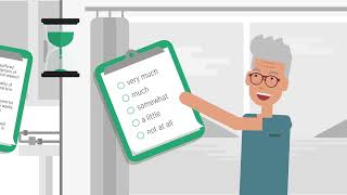 Urticaria Control Test Explained