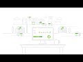 Commerce Tech Product Video