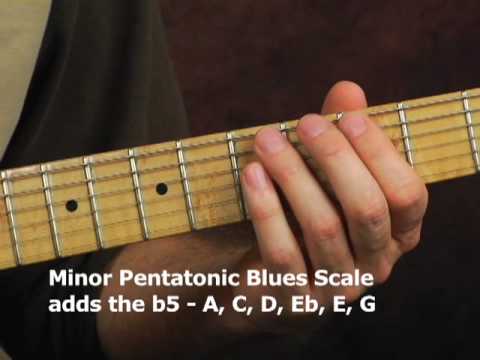 How to play lead blues rock guitar lesson expanding pentatonic box scale shapes to play wide across neck How to play lead blues rock guitar lesson expanding pentatonic box scale shapes to play wide across neck