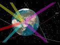 GPS