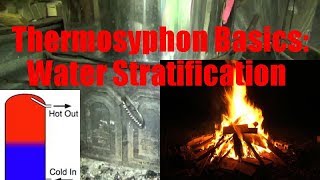 Thermosiphon Basics Water Stratification