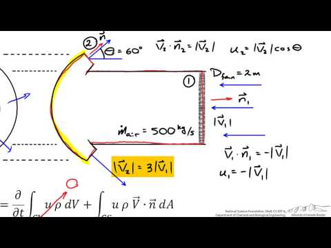 Straightbackwards Video