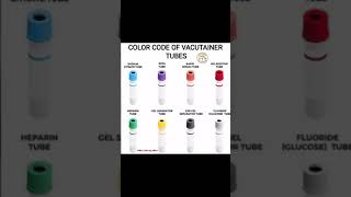 Colour Code Of Vacutainer Tubes Medical Lab Tubes Nursing Pharmacist Bmlt