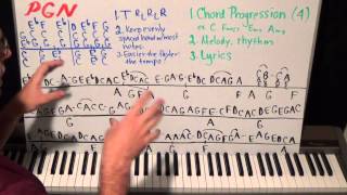 Piano Lessons Gone NUTS! Video 2 How To Play 4 Against 3