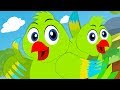 Main Tota Main Tota | मैं तोता मैं तोता | हिंदी कविता | Rhymes in Hindi | Hindi Balgeet | Kids TV