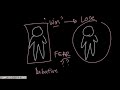 Searching Process In A Conversation Searching Process In A Conversation