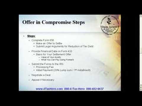 Offer in Compromise | IRS Tax Debt Relief