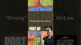 Circle Motion - Post Up Set Play