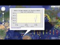 4MIN News November 6, 2013: X Flare Analysis, NOAA View