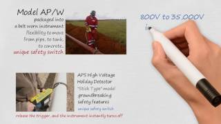 High Voltage Holiday Detectors