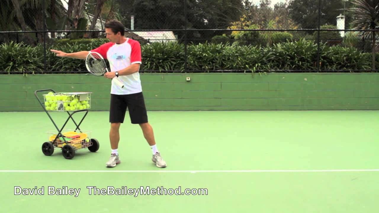Bailey Method Tennis Footwork