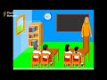 image Multimedia Pembelajaran Interaktif Matematika Sd Waktu Sudut Jarak