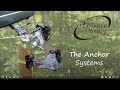 Video 7 - Into the world of Portable Winch - The anchor systems Video 7 - Into the world of Portable Winch - The anchor systems