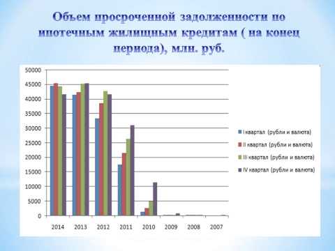 Как сделать презентацию дипломной работ Как сделать презентацию дипломной работ