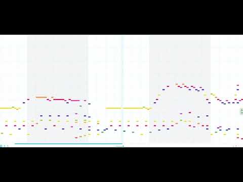 Rush E in CHROME MUSIC LAB 2.0 Rush E in CHROME MUSIC LAB 2.0