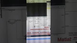 Finite Control Set Model Predictive Control For Three Phase Two Level Voltage Source Converter - Mpc