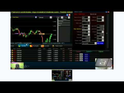 Hot forex trading platform