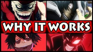The Appeal of the VILLAINS in My Hero Academia (Boku no Hero Villain Analysis / MHA Season 3 / S3)