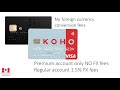 Travelling Canadians: Best Credit Cards for Overseas Travel