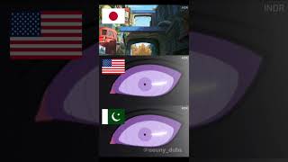 Almighty Push In 3 Different Languages