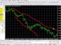 Профессиональный Forex Старт. (Владислав Гилка) Профессиональный Forex Старт. (Владислав Гилка)