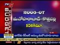 Rail Budget Sessions