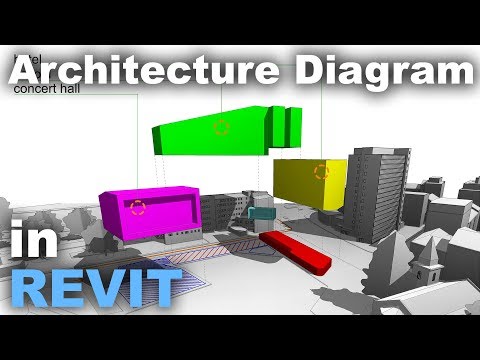 Mass Diagram in Revit diagram tips and trics