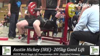 Wdfpf World Single Lifts Mens Equipped Bench Press -100Kg & -110Kg