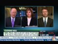Rand Paul: Federal Reserve Creates Boom-Bust Cycle - CNBC 2/7/2013