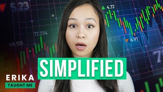 Investing in the Stock Market Explained: A Guide For Beginners