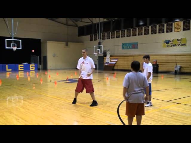 San Antonio Basketball Coaches Clinic Pt. 1