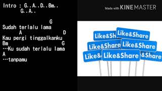 Cord Aku masih Cinta (papinka)