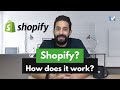 What is Shopify and How Does it Work [Shopify Explained]