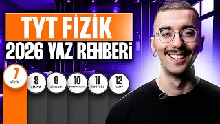 Tyt Fizik Nasıl Çalışılır? 2026 Yaz Rehberi