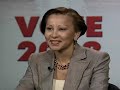 CityWide: Congresswoman, Nydia M. Velazquez (Dem., 12th Congressional District, NYC)