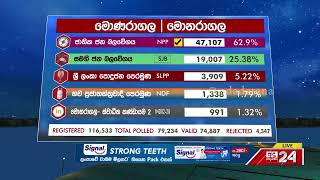 Polling Division : Monaragala