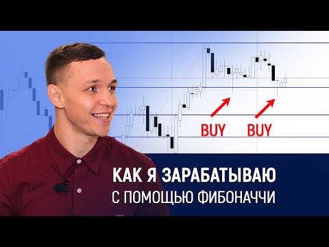 Как использовать уровни Фибоначчи в трейдинге: полное руководство