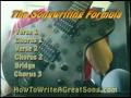 how to write a song