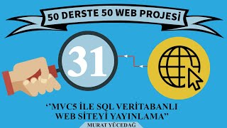 50 Derste 50 Web Projesi 31 Mvc5 ile SQL Veritabanlı Projeyi Yayınlama