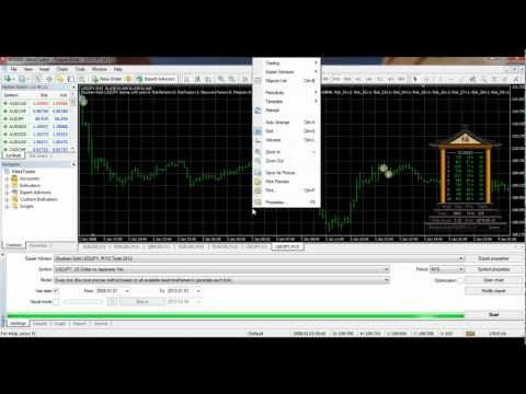 Forex oz