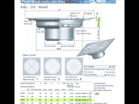 20. Hướng dẫn tạo family phễu thu sàn trong Revit - Revit Mep - R20